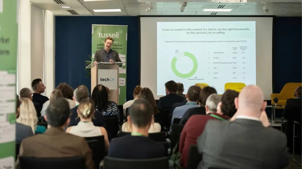 AWTG at Tussell Meet and Greet Event. Tussell CEO as a speaker.