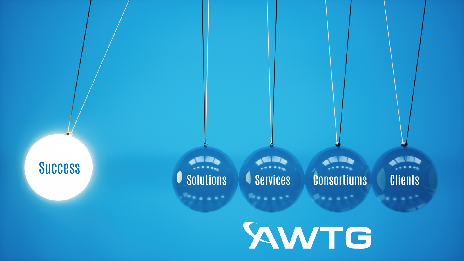 Embracing Innovation: The AWTG Approach to Business Excellence